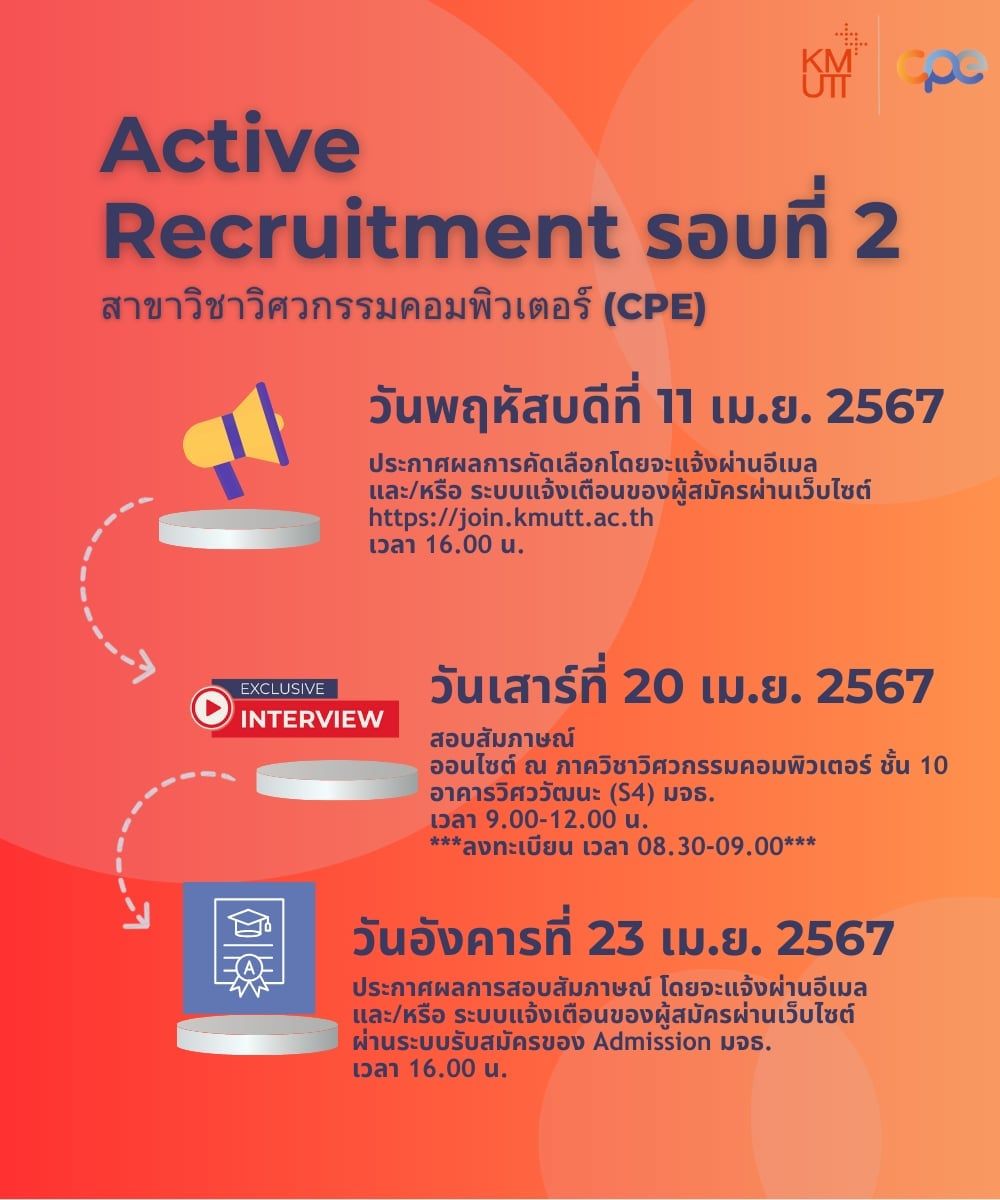 Schedule for the Active Recruitment Project, Round 2, Academic Year 2024